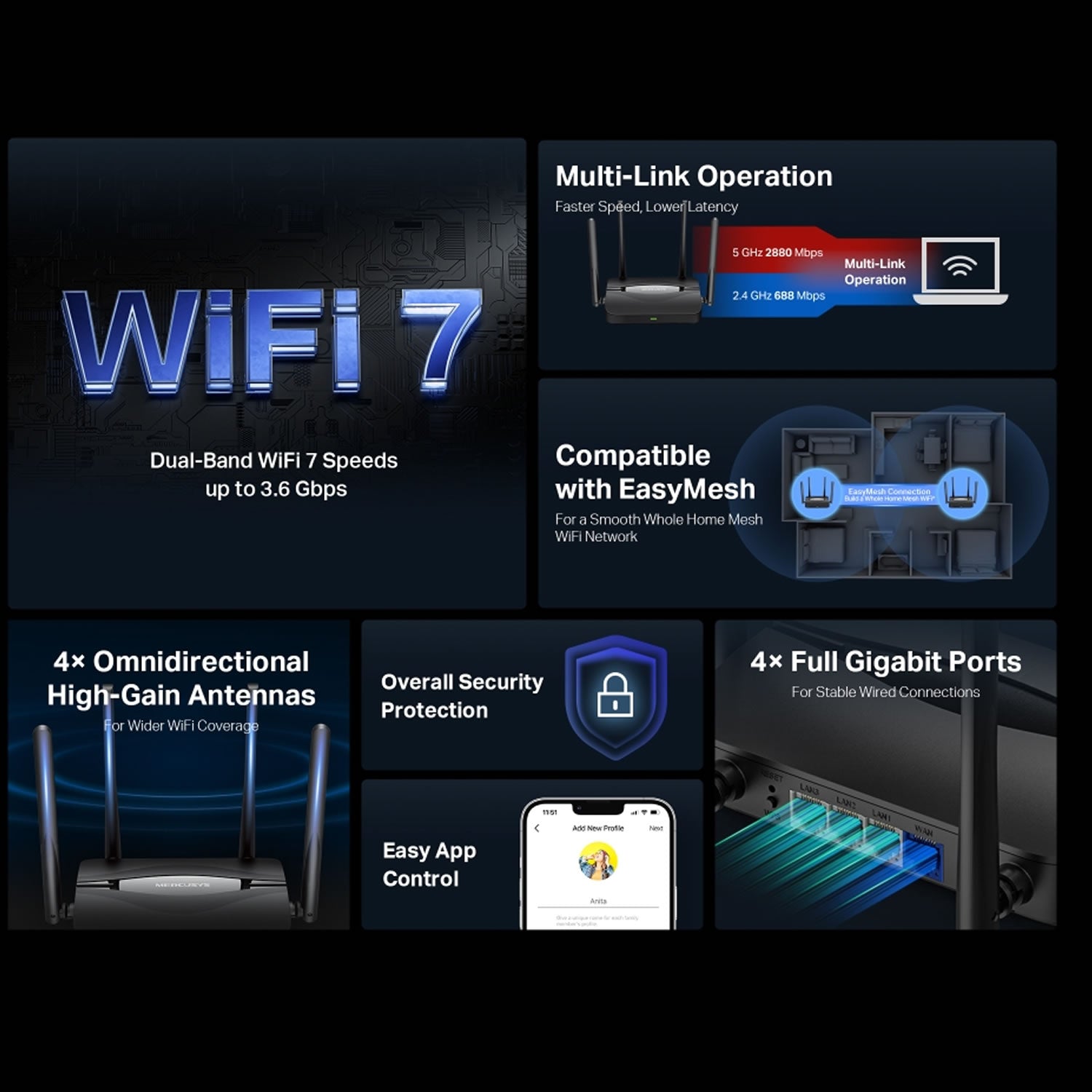 Latest Mercusys Router MERCUSYS MR25BE New Comers BE3600 Dual Band Wi-Fi 7 Router – Computer Mania