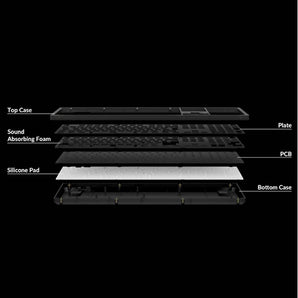 Keychron V6 100% Barebone RGB Wired Keyboard – Frosted Black