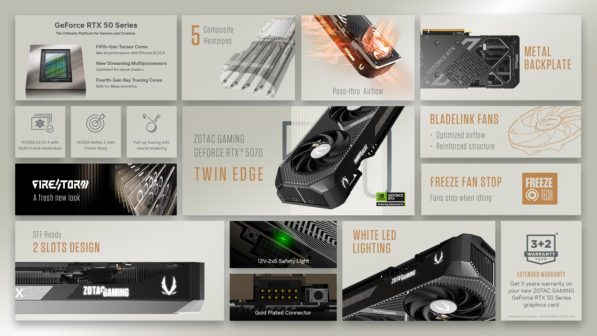 ZOTAC GAMING GeForce RTX 5070 TWIN EDGE 12GB GDDR7 Graphics Card
